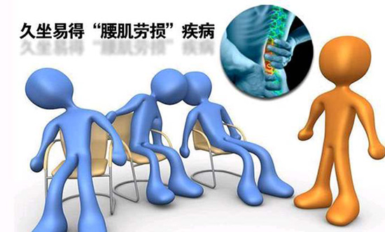 長期久坐導致腰肌勞損